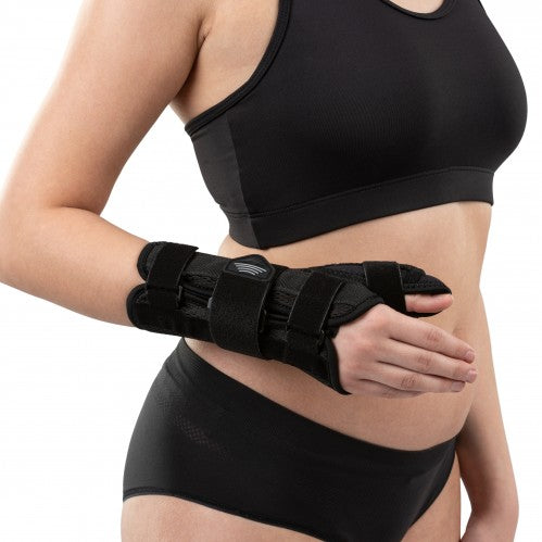 Wrist and thumb splint