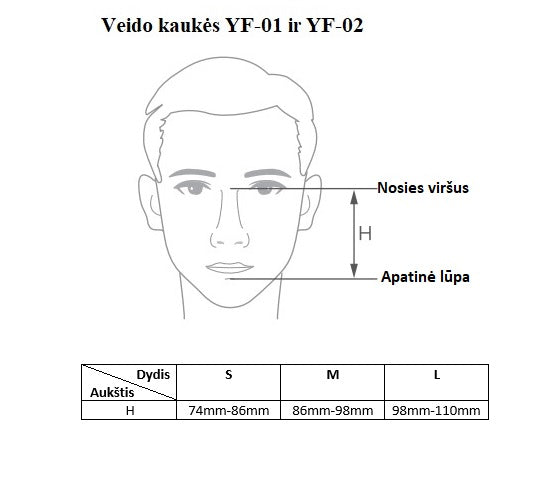 CPAP mask for Yuwell YF-02 devices